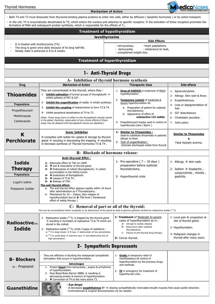 download electrical engineering leaflets