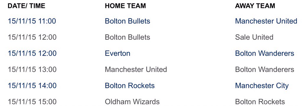 Bolton Bullets PFC tweet media