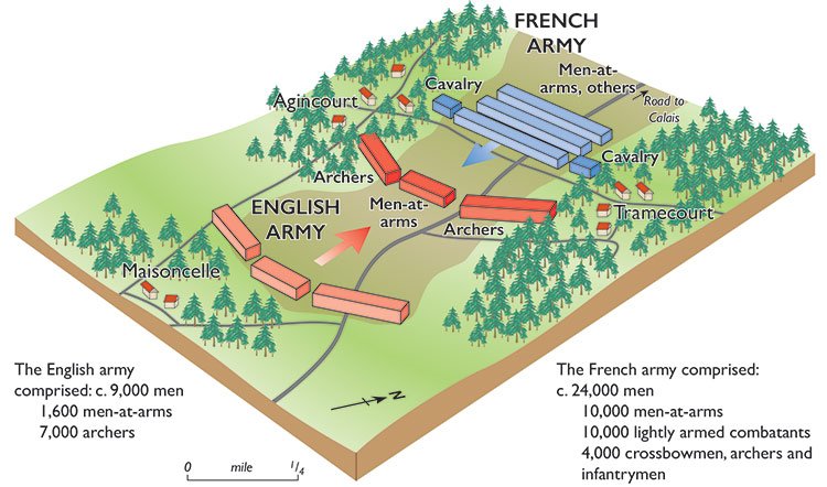 Battle Of Agincourt Map