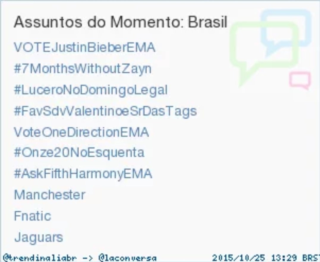 FamiLucerinaBR's tweet photo. #LuceroNoDomingoLegal nos trends Brasil com 21,3 mil Tweets. https://t.co/aDYbmorCVA