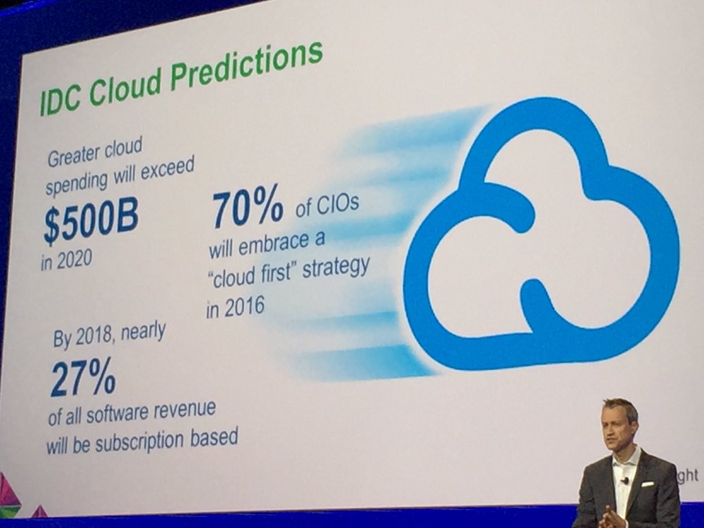 debblack's tweet photo. Cloud predictions: '16 70% CIOs cloud 1st; '18 27% SW subscription  based; '20 cloud spending 500B @darrenbibby https://t.co/EwjoNNVTrj