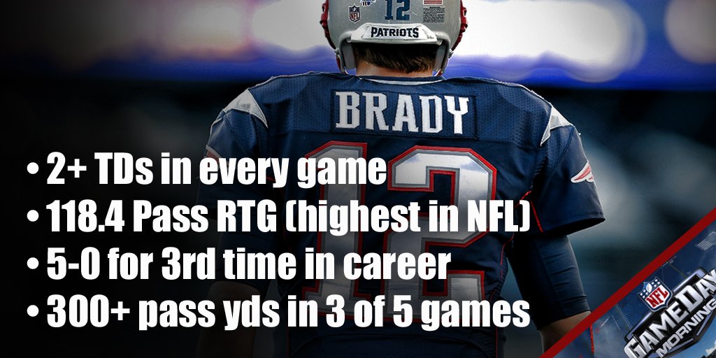 In other words, ridiculous.