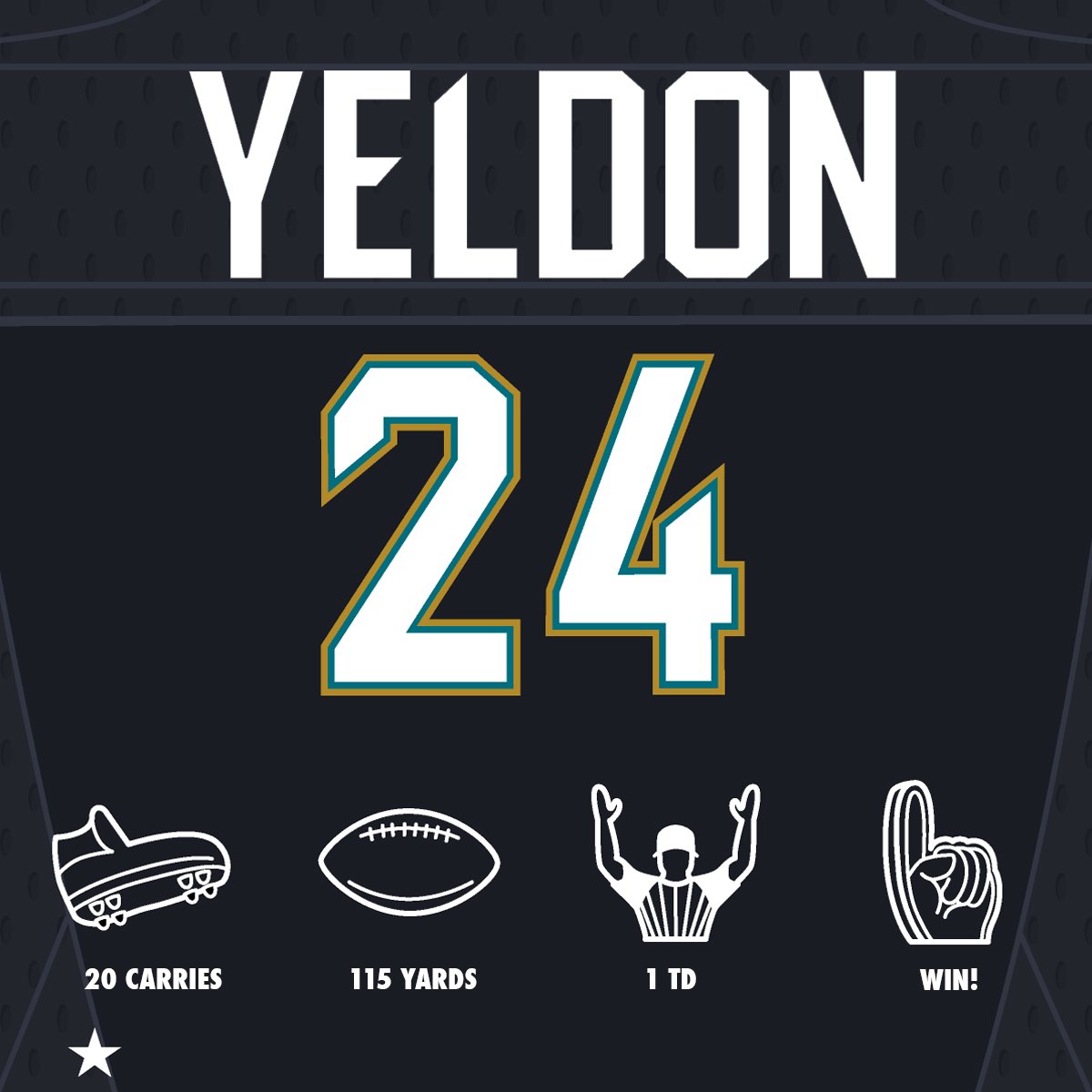 NFL's tweet photo. .@T_Yeldon Had a Day in the UK. #BUFvsJAX https://t.co/UFDEDKVpYf