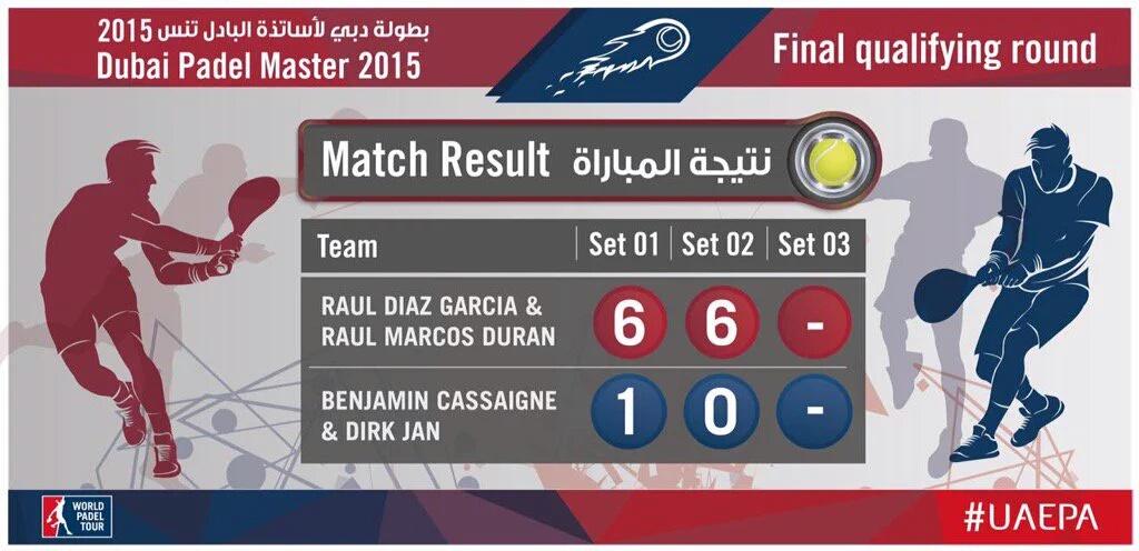 padelon's tweet photo. Final Previa #DubaiPadelMaster @diazgarciaraul @raulitomarcos ganan por 6-1 6-0 a #Cassaigne #DirkJan
¡Felicidades!✌ https://t.co/T7GTWZnOdy