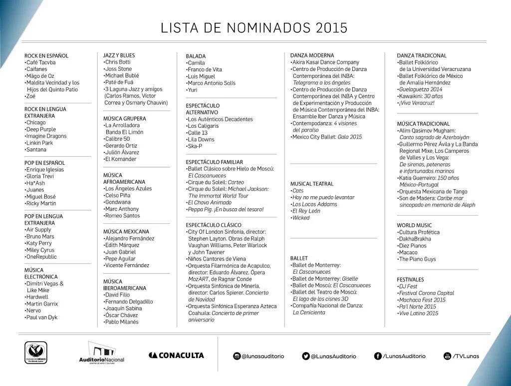 MAGODEOZOFIC's tweet photo. MÄGO DE OZ nominados a los prestigiosos premios @LunasAuditorio de México https://t.co/d3fMbJRACA @warnermusicmex https://t.co/GHpclMlQEc