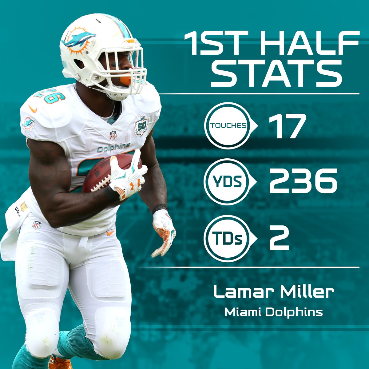 NFL's tweet photo. Wow. Wow. All the Wow. #HOUvsMIA https://t.co/MfVxiSbj6X