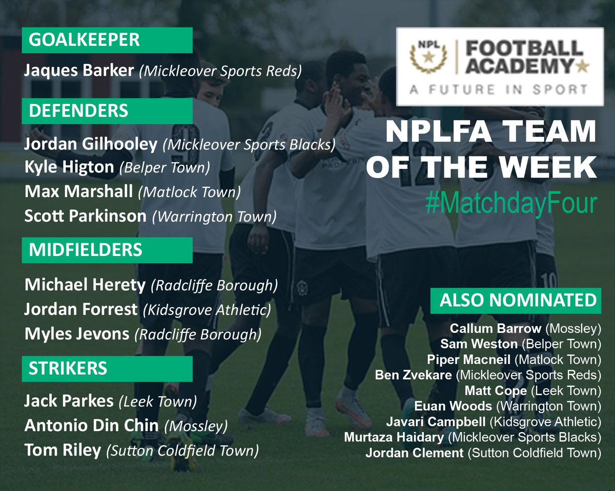 ESPFAcademy's tweet photo. #NPLFATeamOfTheWeek | Student nominations based on performance, attitude & effort from #MatchdayFour https://t.co/0tre4HTfft