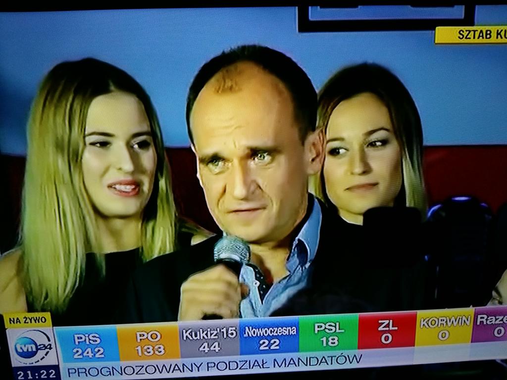 Exen's tweet photo. This guy has ran the absolute worst campaign in Polish history, and still got a very good 9% https://t.co/vlQ1KUjqPX