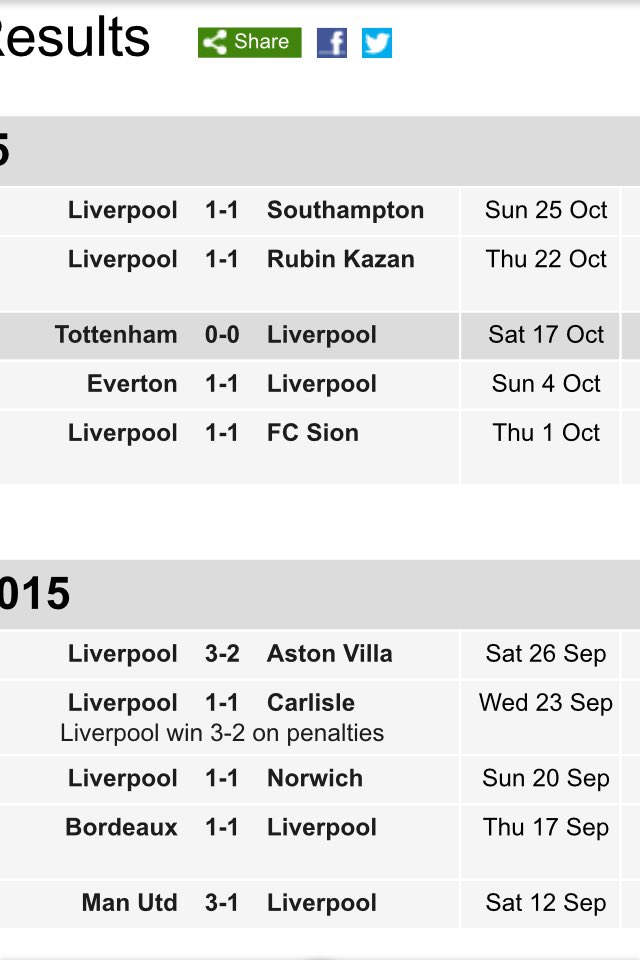 Da_Kalbermatten's tweet photo. Quiz: was ist wohl das Lieblingsresultat vom #LFC ? https://t.co/uGN2zfb6N0