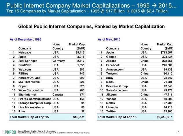 Vala Afshar tweet media
