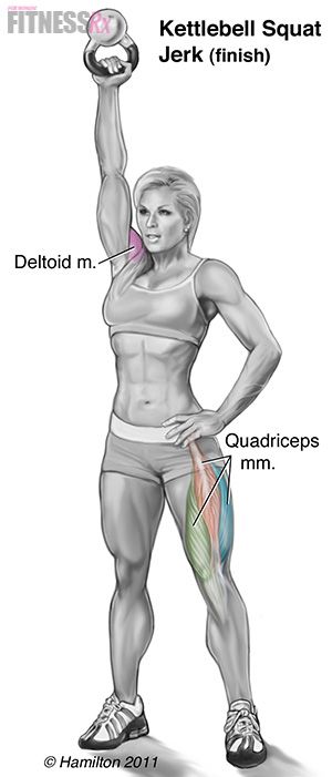 FitnessHacks101 tweet picture