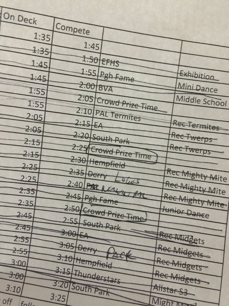 TimMcKeeverDJ's tweet photo. Note to self: "Crowd Prize Time" on the cheer lineup is not a team name. #15thyear #cheeremcee #hcshowcase #hotcheer https://t.co/4XFwCLFnp7