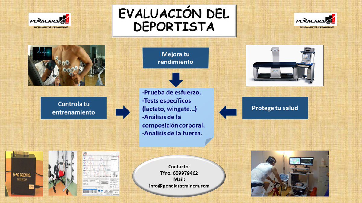 Entrenamientos7's tweet photo. EVALUACIÓN DEL DEPORTISTA
Para deportistas de cualquier nivel. LLÁMANOS Y CONSÚLTANOS
https://t.co/bgQYwo2N7w https://t.co/42GPu8MbkU