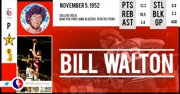 Happy Birthday Bill Walton !     