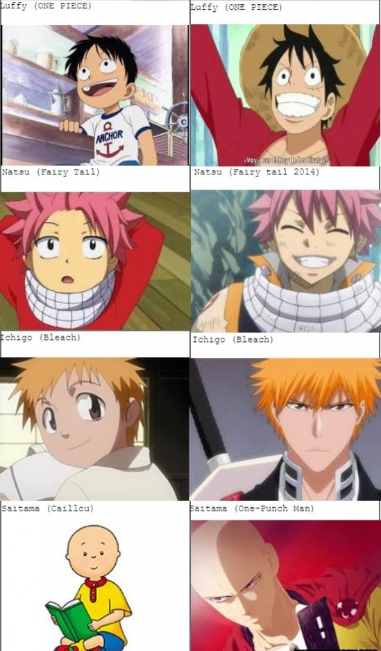 OtakuMangaTweet's tweet photo. Todo en el mundo anime tienen que crecer 😂😂 https://t.co/xMEnxjnXk4