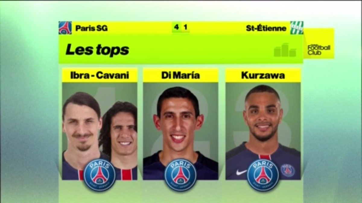 CanalplusFoot's tweet image. Les tops et flops de @PierreMenes #PSGASSE #DébriefCFC
