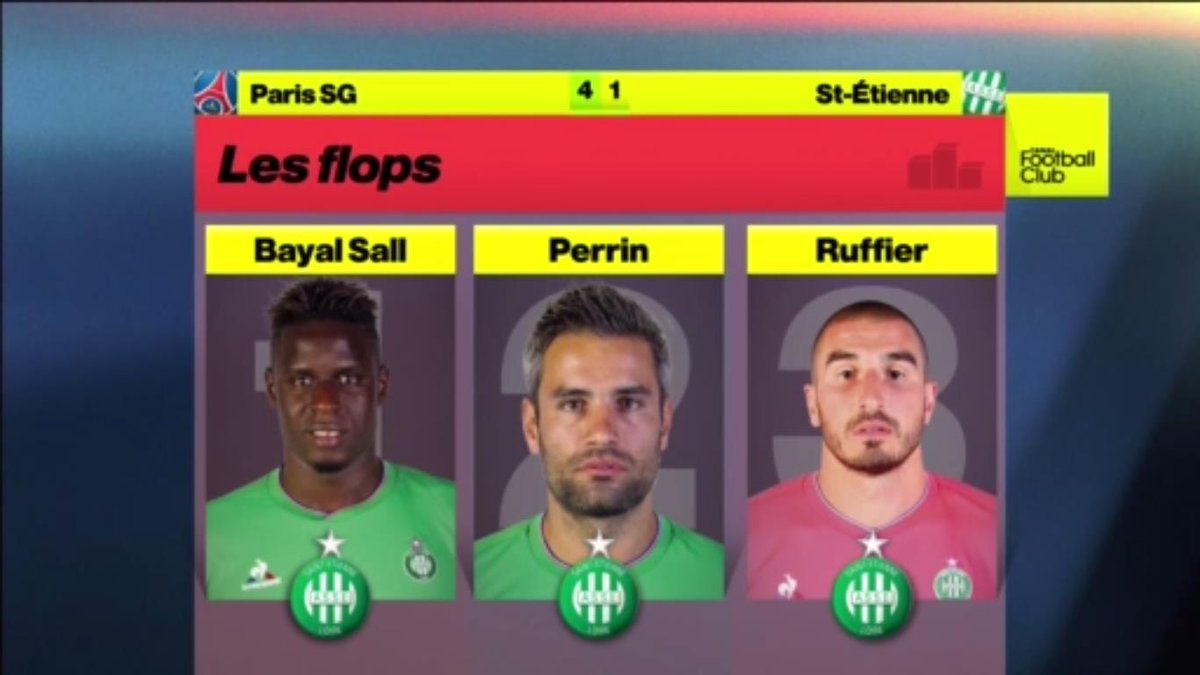 CanalplusFoot's tweet image. Les tops et flops de @PierreMenes #PSGASSE #DébriefCFC