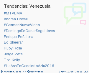 trendinaliaVE's tweet photo. #HaAshEnConciertoVzla2016 acaba de convertirse en TT ocupando la 10ª posición en Venezuela #trndnl https://t.co/zSI9UStu5N