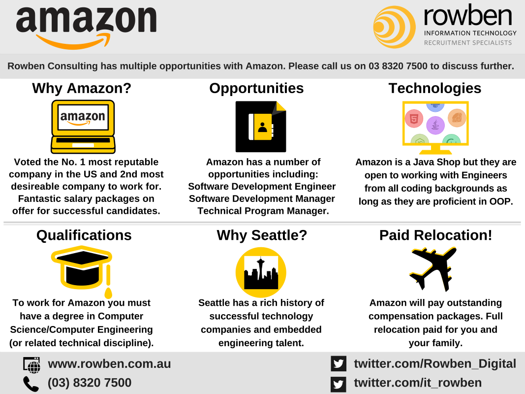 IT_Rowben's tweet photo. Want to work with the team at #Amazon? Give us a call to find out more - 03 8320 7500 #Rowben #Jobs #Seattle https://t.co/2Kyksddywn