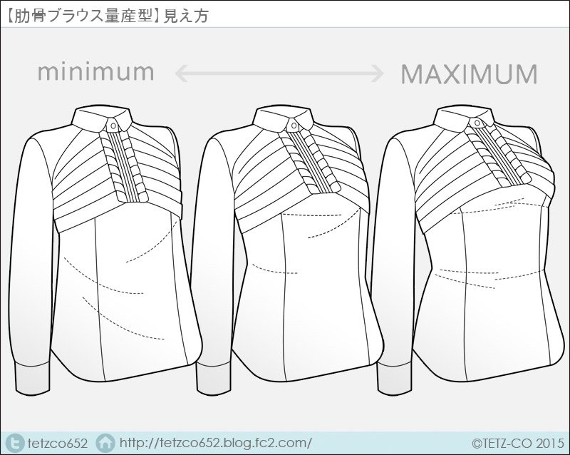肋骨ブラウスまとめ Togetter