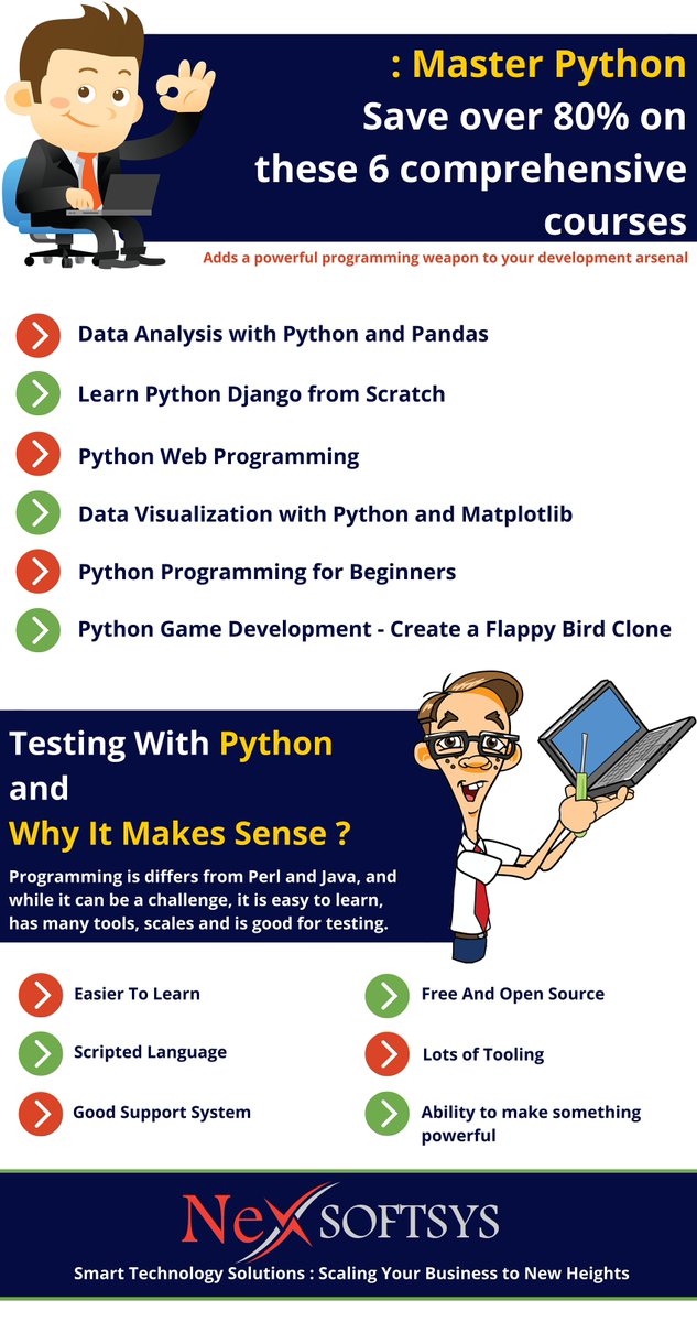 nexsoftsys's tweet image. Master #Python : Save over 80% on these 6 comprehensive courses #MasterPython