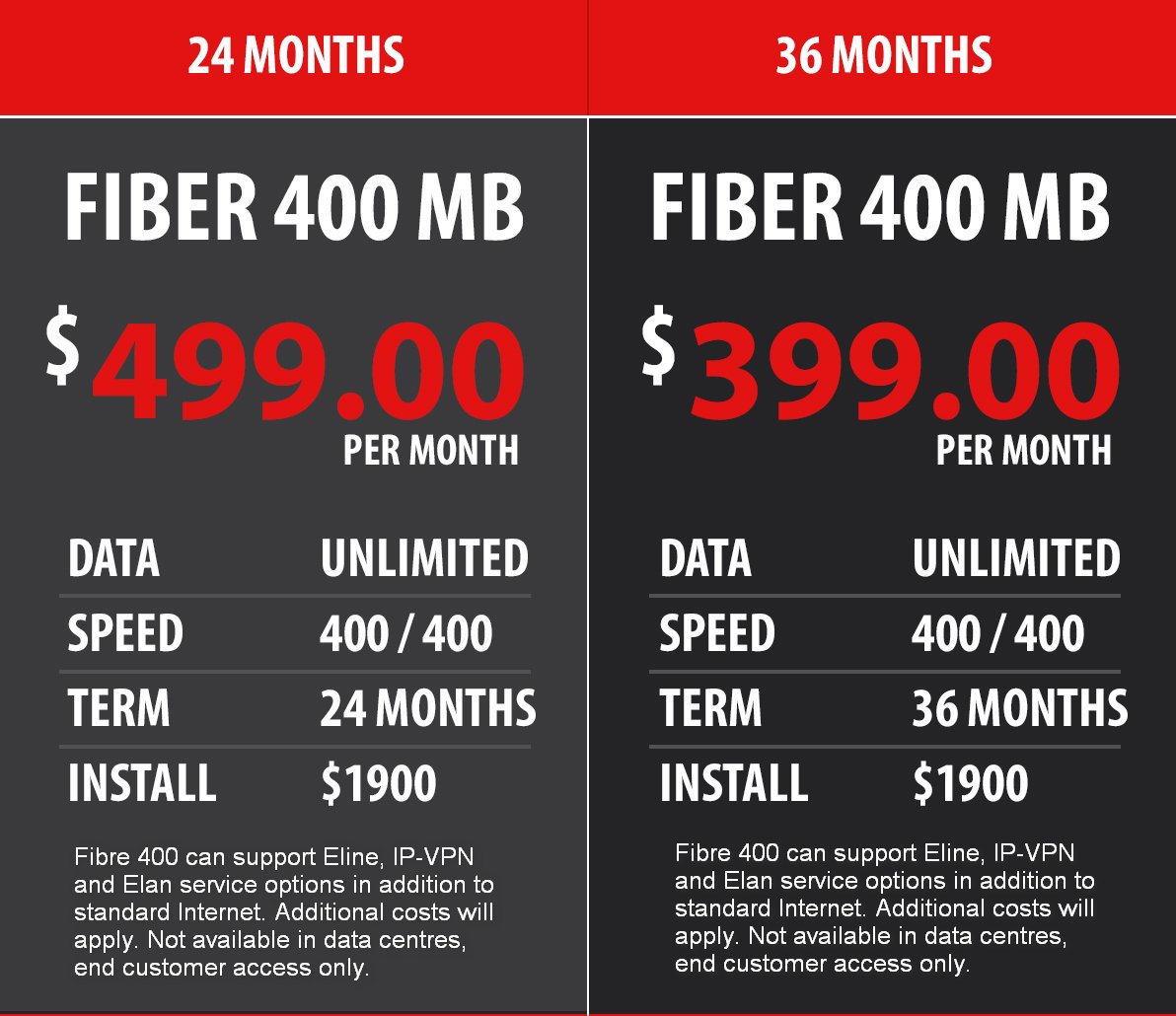 ip_hub's tweet photo. Fibre Optic Internet access is on special.  Call us today! https://t.co/usztxumdv0