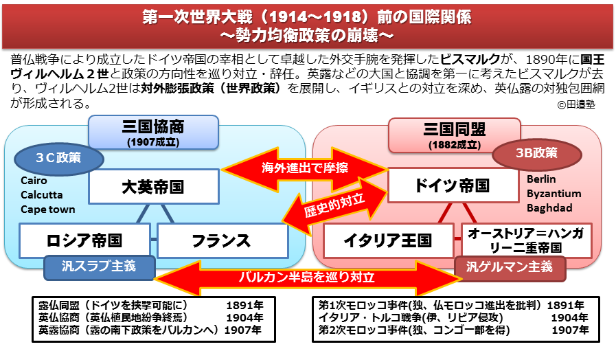 勢力均衡 (せいりょくきんこう) JapaneseEnglish Dictionary JapaneseClass.jp