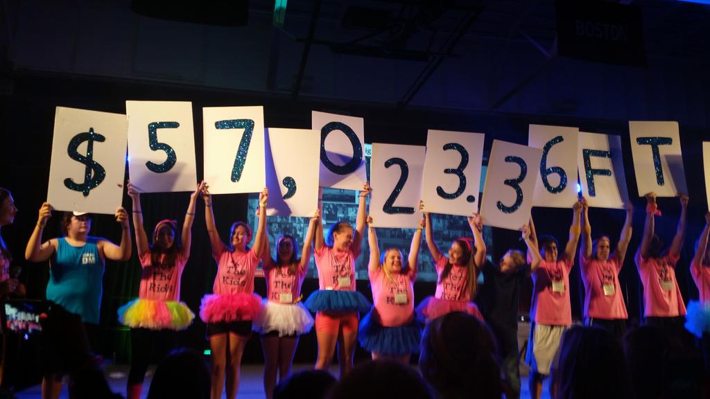 SmilesForTravis's tweet photo. Thank you @Lehigh_DM! You rock! See you next year!
#LehighDM #smilesfortravis #FTK #keepsmiling #kidscantfightalone https://t.co/Z72CrrPSiw