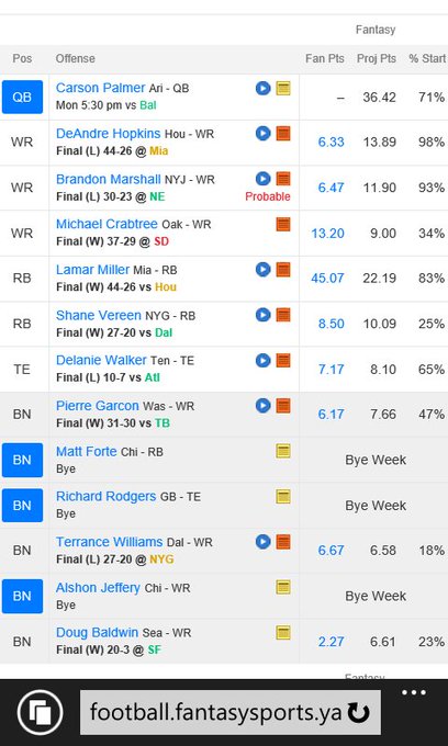 @espnnfl Yeah Lamar Miller! Best additional to my team yet! https://t.co/Yl4pU6IpaH<a class="tags" target="_blank" title="On Twitter" href="/?out=eyJ0eXAiOiJKV1QiLCJhbGciOiJIUzUxMiJ9.eyJpYXQiOjE3MjQ0MTc0MzUsImlzcyI6InR3cG9ybnN0YXJzLmNvbSIsIm5iZiI6MTcyNDQxNzQzNSwiZXhwIjoxNzU1OTUzNDM1LCJyZWRpcmVjdF91cmwiOiJodHRwczovL3R3aXR0ZXIuY29tL2VzcG5uZmwifQ.qY8I6oBmbzkII-1FIPTQ4u8b_q80bqEQ3jPm6B1Z9VwlnG8c1lE4Gosl5ItRYe45lCrC4ntz0_Gc8dkbYfZuKg">@espnnfl</a><a href="/tag/morning"class="tags"><span>#morning</span></a><a href="/tag/modellife"class="tags"><span>#modellife</span></a><a href="/tag/workmode"class="tags"><span>#workmode</span></a><a href="/tag/smallbusiness"class="tags"><span>#smallbusiness</span></a><a href="/tag/coffeebreak"class="tags"><span>#coffeebreak</span></a>