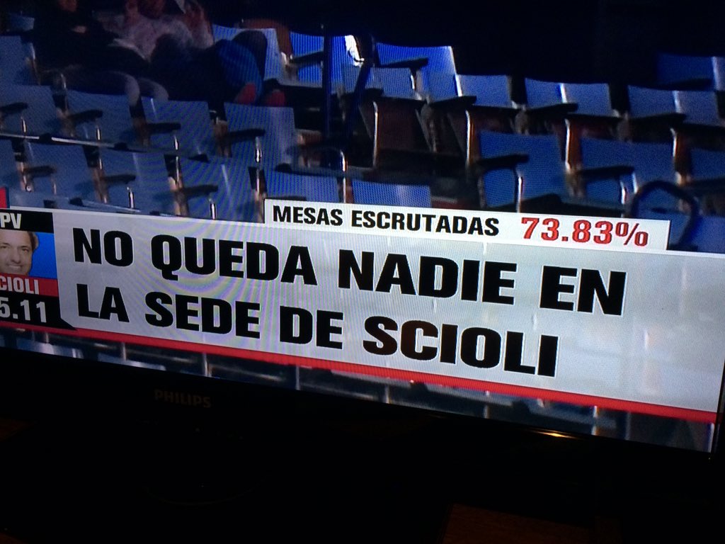 deedeebronson's tweet photo. Ganamos perdimos igual nos divertimAH NO PARA https://t.co/QczROUyoHx