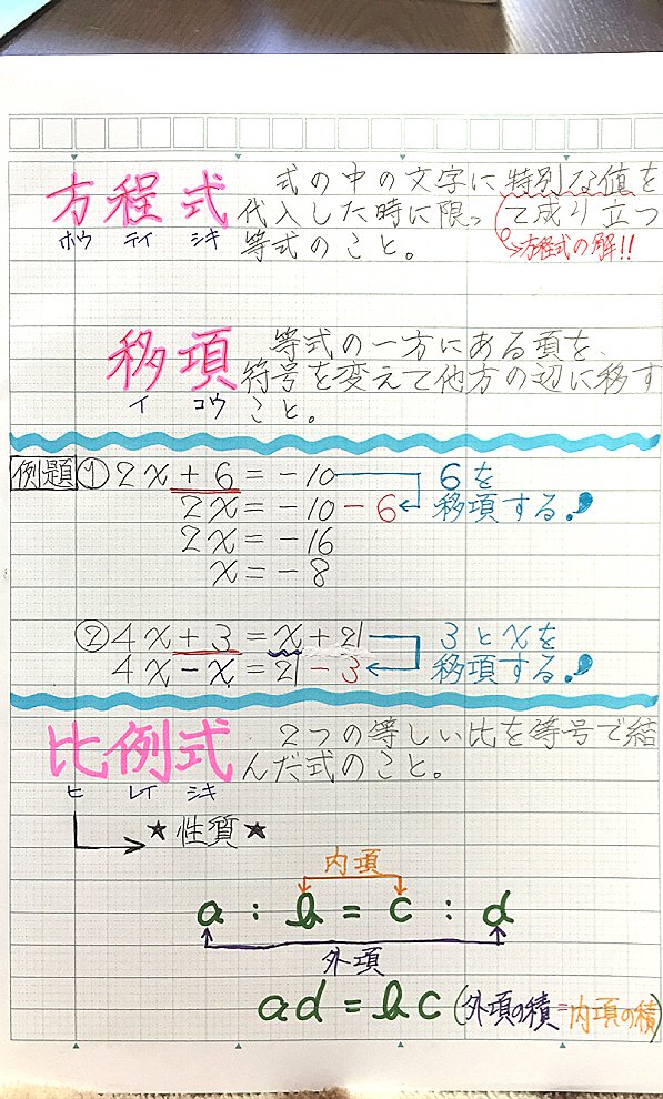 Clearnote 勉強ノートまとめ 中学生向け新着ノート 方程式 基本編 Rgm さん コメント 方程式の基本的な用語をまとめてみました 例題もあるので チャレンジしてみてくださいっ T Co Krypst0qxr Twitter