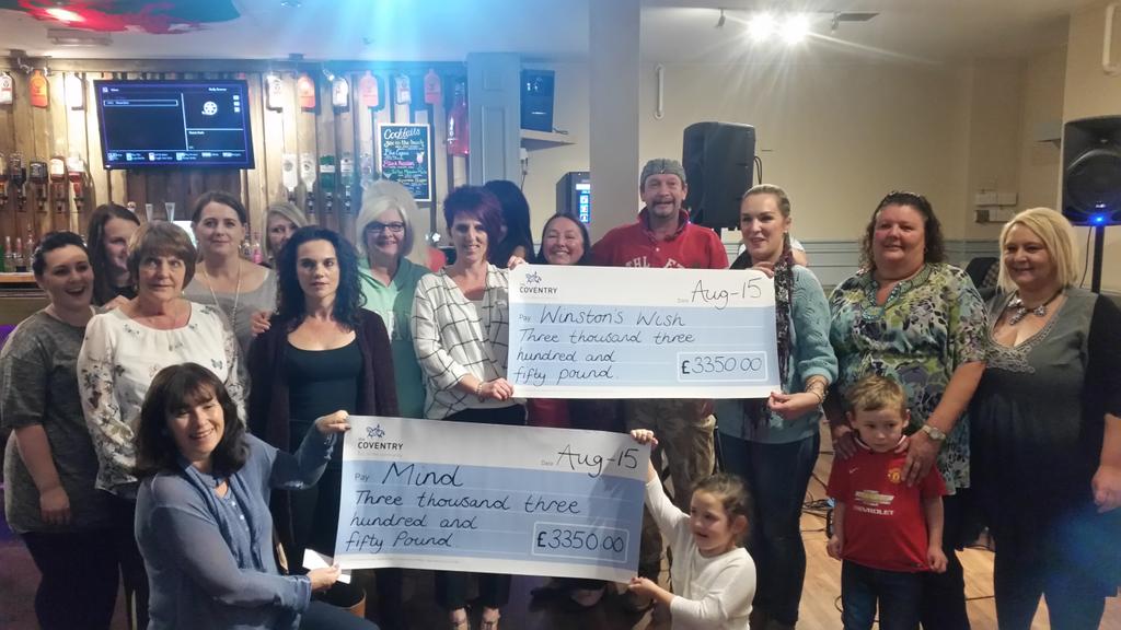 tytyandsharon's tweet photo. £6,700  raised @winstonswish @MindCharity @sharondavis29 https://t.co/diTPHhbAZU