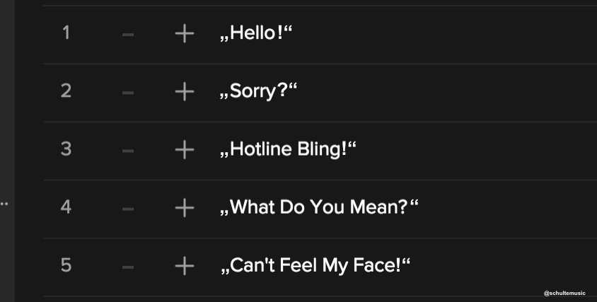 Spotify Charts telling it's own story..