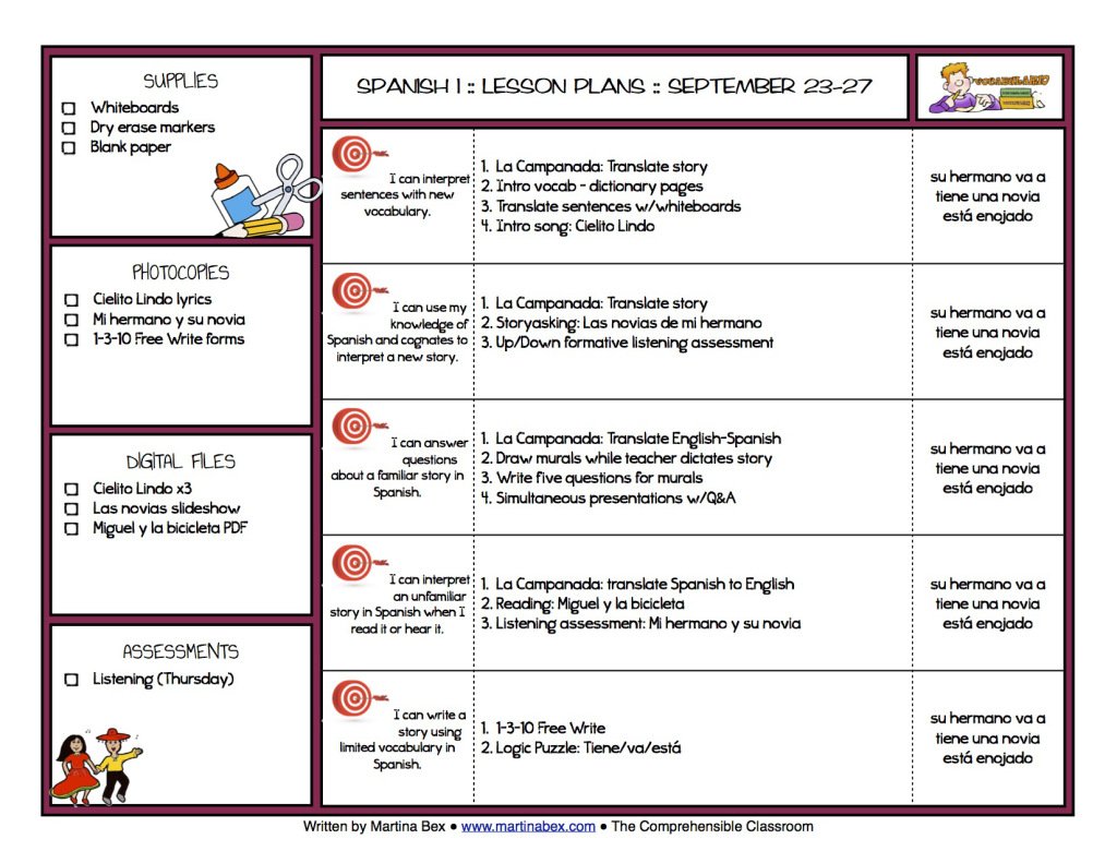 MartinaBex's tweet photo. Lesson plans for observations https://t.co/hc7dLa9j7v https://t.co/AfZIUrY9h3