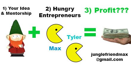 Make That App tweet media