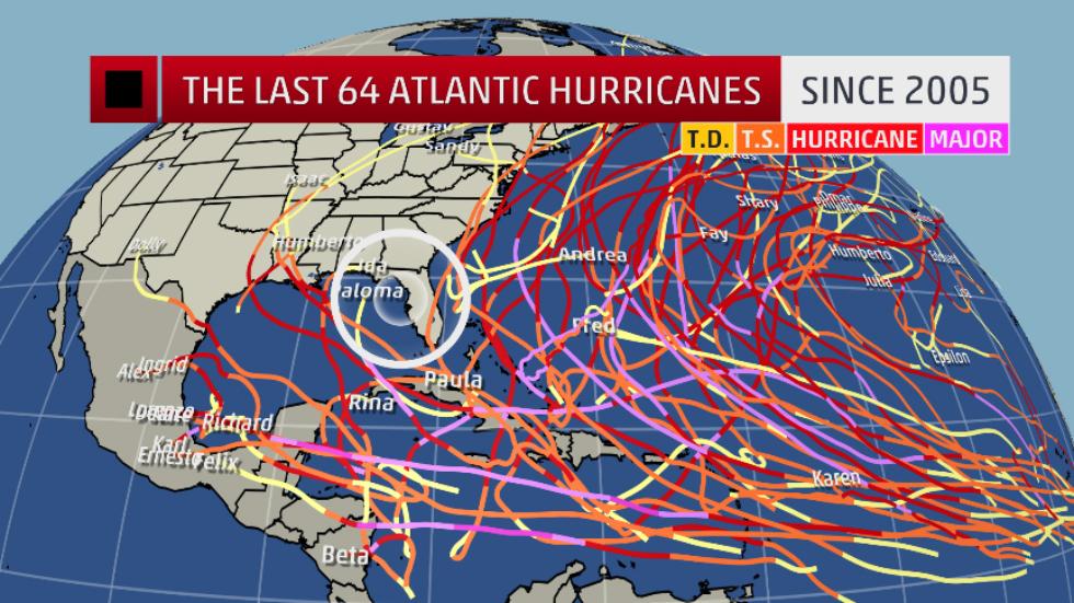 10 Years Later, Wilma Still the Last Hurricane to Hit Florida FLwx