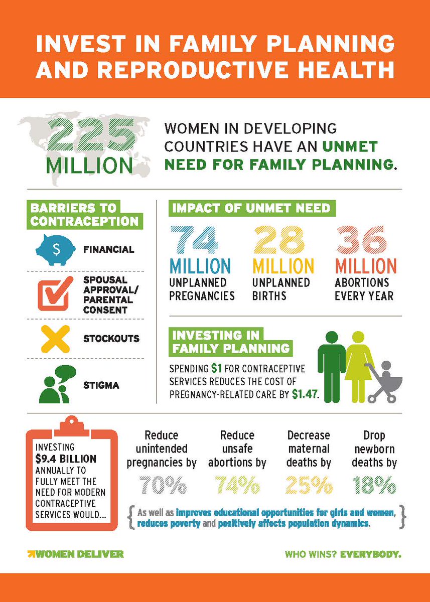 WomenDeliver tweet picture