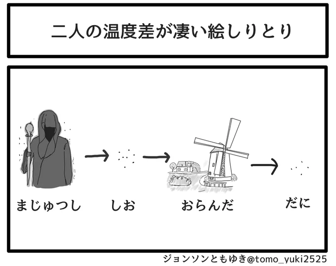 二人の温度差が凄い絵しりとり 