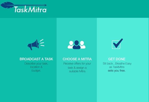 AhmadFahmad054's tweet image. #TaskMitra – Hyperlocal #app #startup offers quality services #business #companies
tropicalpost.com/taskmitra-hype…