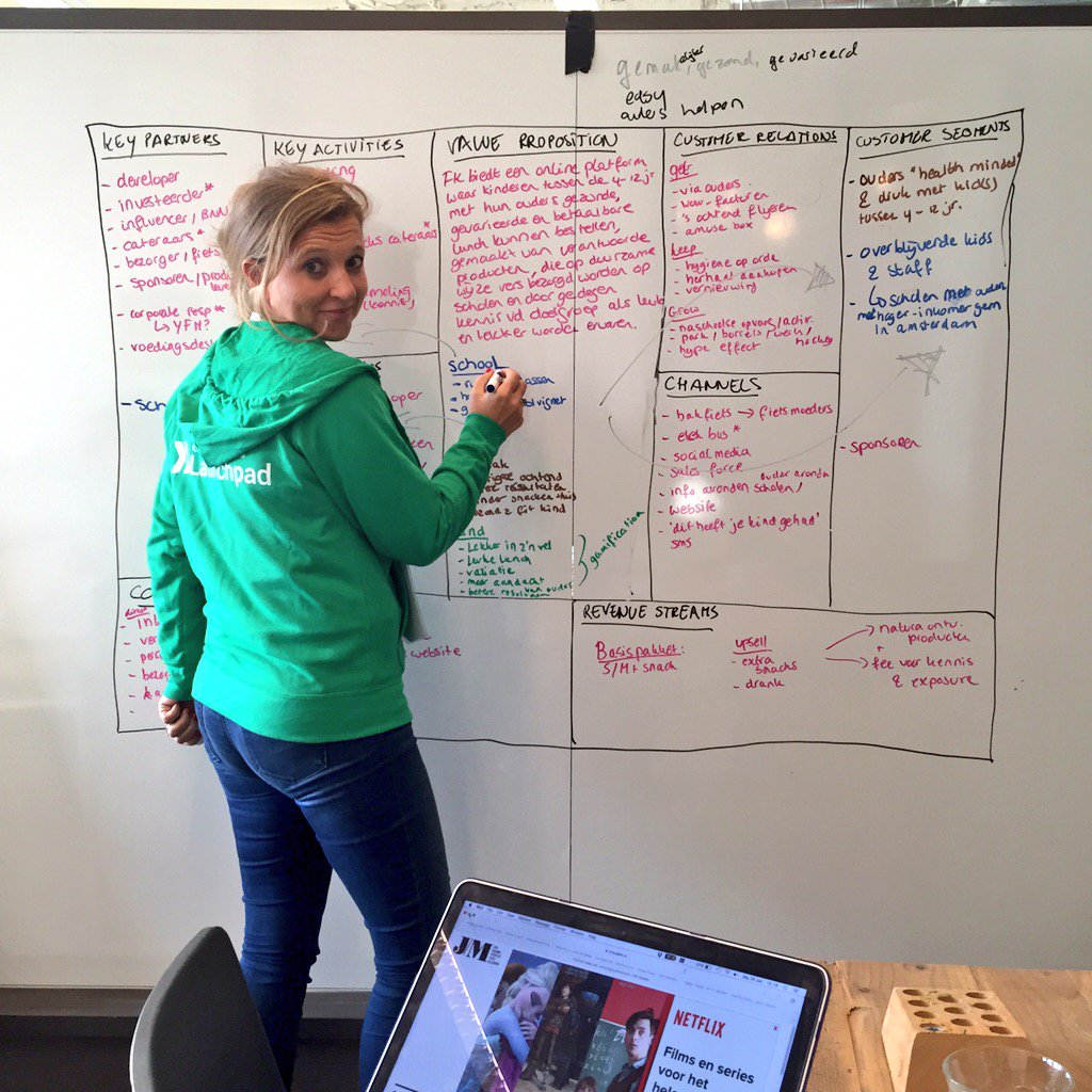 Samen met <a href="/CodingKim/">Kim van der Veer</a> ons Business Model Canvas opnieuw in kaart brengen! Back to the basis! #googlelaunchpad #BMC