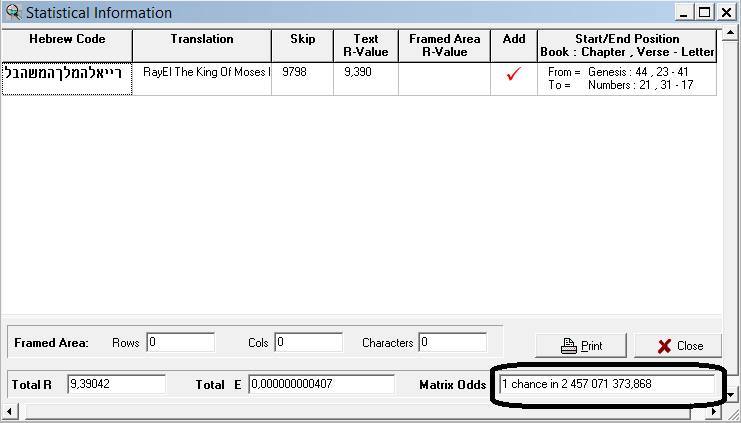 Mat_721's tweet image. #HaMoshiach #Torahcodes #Rabbis #Jews #KingofIsrael #Messiah #KingofMoses #Redeemer #RayEl