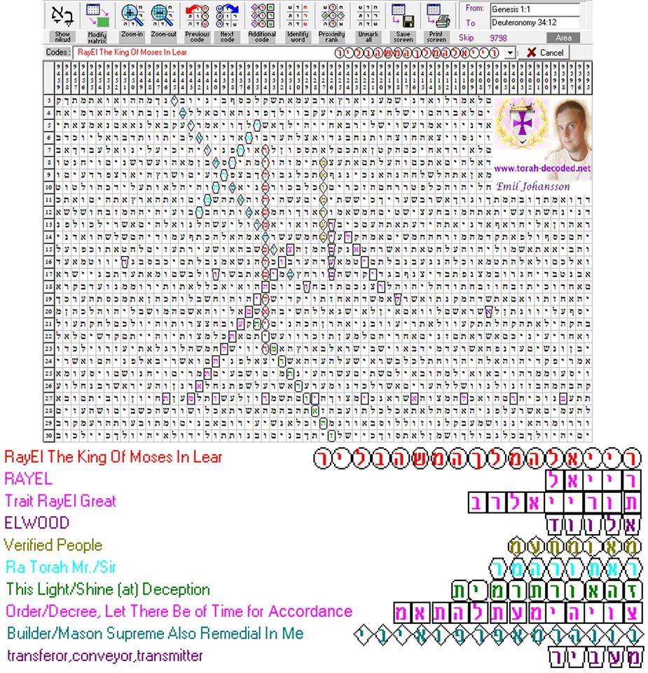 Mat_721's tweet image. #HaMoshiach #Torahcodes #Rabbis #Jews #KingofIsrael #Messiah #KingofMoses #Redeemer #RayEl