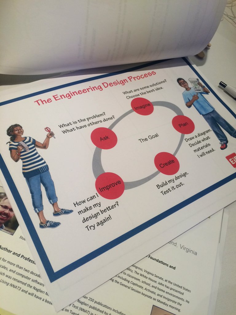 MrsDeLashmutt3's tweet image. Looking forward to &quot;Contraption Carnival&quot; at #VAGifted2015 @APSGifted @DiscoveryAPS