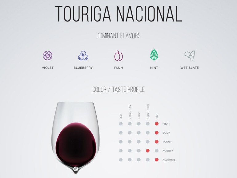 WineFolly's tweet photo. An outstanding #wine for those who love #Malbec and #Cabernet https://t.co/PhCtbLh8ty https://t.co/KKNcye978Q