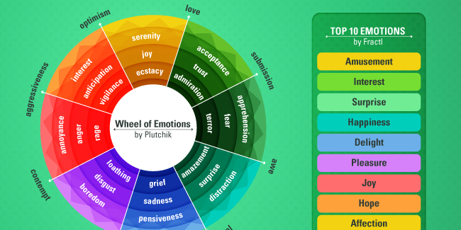 SHIFTelearning tweet picture