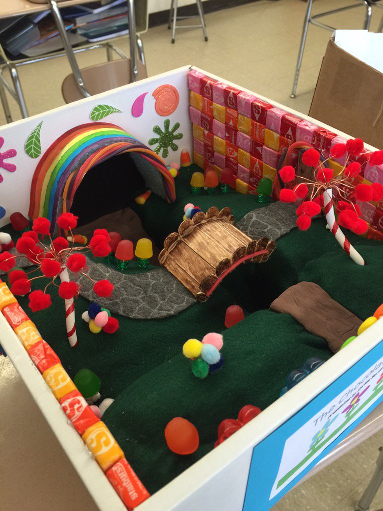 rockfish4th's tweet photo. What a sweet project from Ms. Gendron's class study of Charlie and the Chocolate Factory! https://t.co/zfcPbFlqGX