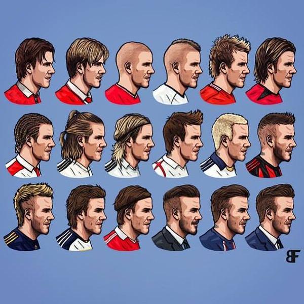 FootballFactly's tweet photo. David Beckham evolution.. https://t.co/SAf1RyzTSV