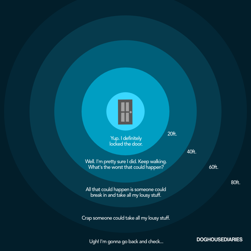 LocksmithUnited's tweet photo. The five stages of locking the door! RT if you do this #OCD #DoorCheck #HappyMonday https://t.co/zToi5EVFrf