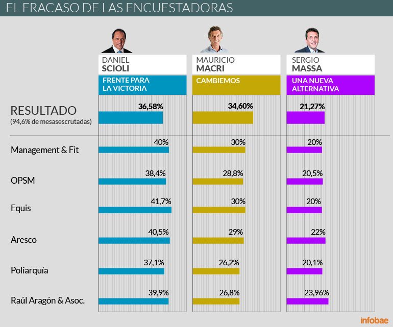 ¡Desvirtue Aquí! - Página 39 CSQDBWPW0AEIOG4