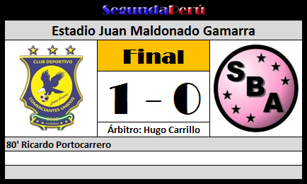 SegundaPeru's tweet photo. #SegundaPeru Comerciantes Unidos vs Sport Boys #Fecha22 https://t.co/m0C9LO0OXQ